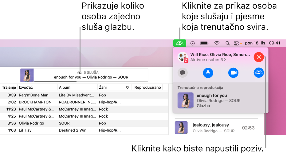 Prozor Apple Musica s pjesmo koja se reproducira dok se koristi SharePlay. Prozor reprodukcije prikazuje koliko osoba sluša glazbu zajedno. S desne strane klika se ikona SharePlay i možete vidjeti tko sluša te pjesmu koja se trenutačno reproducira. Ispod toga možete kliknuti na tipku Zatvori.