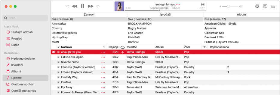Glavni prozor aplikacije Glazba: Preglednik stupaca nalazi se s desne strane rubnog stupca i iznad popisa pjesama.