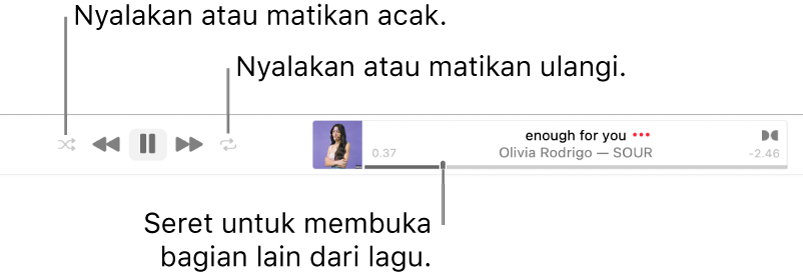 Spanduk dengan lagu yang sedang diputar. Tombol Acak berada di pojok kiri atas; tombol Ulangi berada di pojok kanan atas. Seret penggeser untuk membuka bagian lain dari lagu.