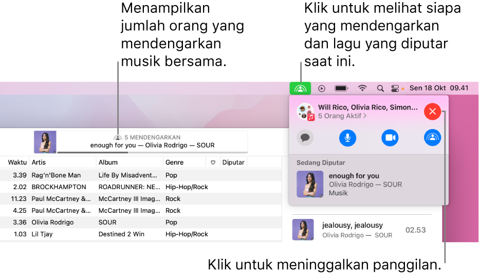 Jendela Apple Music dengan lagu yang diputar saat menggunakan SharePlay. Jendela pemutaran menampilkan jumlah orang yang mendengarkan musik bersama. Di sebelah kanan, ikon SharePlay diklik dan Anda dapat melihat siapa yang mendengarkan dan lagu yang sedang diputar. Di bawahnya, Anda dapat mengeklik tombol Tutup.