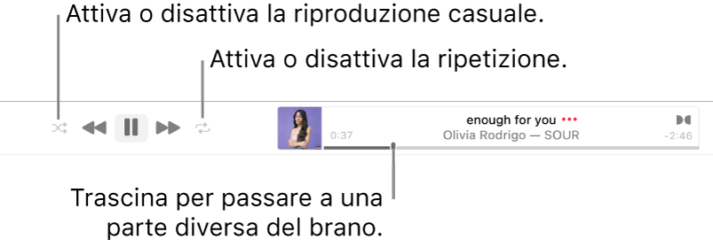 Banner con una playlist di brani. Il pulsante Casuale si trova nell’angolo superiore sinistro e il pulsante Ripeti si trova nell’angolo superiore destro. Trascina il cursore per spostarti in un altro punto del brano.