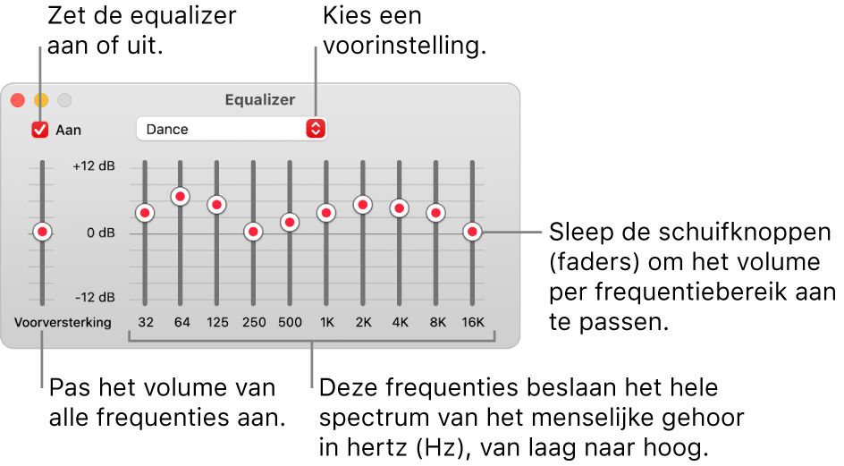 Het venster 'Equalizer': Het aankruisvak waarmee je de Muziek-equalizer inschakelt, bevindt zich linksbovenin. Ernaast zie je het venstermenu met de voorinstellingen van de equalizer. Helemaal links pas je het algemene volume van frequenties aan met de voorversterker. Onder de voorinstellingen van de equalizer pas je het geluidsniveau per frequentiebereik aan. Elk bereik vertegenwoordigt een bepaald gedeelte van het menselijk gehoor, van laag naar hoog.