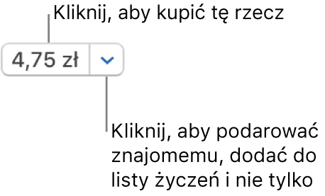 Przycisk z ceną. Kliknij w cenę, aby kupić daną rzecz. Kliknij w strzałkę obok przycisku z ceną, aby podarować daną rzecz znajomemu, dodać ją do swojej listy życzeń itd.