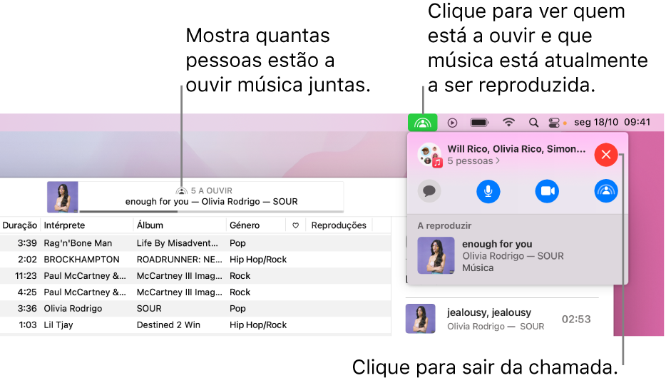 A janela Apple Music com uma música em reprodução durante a utilização de SharePlay. A janela de reprodução mostra quantas pessoas estão a ouvir música em conjunto. À direita, o ícone do SharePlay é clicado e pode ver quem está a ouvir e que música está atualmente a ser reproduzida. Por baixo disso, pode clicar no botão Fechar.