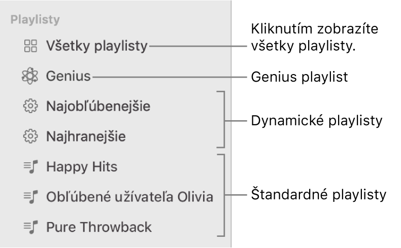 Postranný panel Hudba zobrazujúci rôzne typy playlistov: Genius, Dynamický playlist, ako aj štandardné playlisty. Kliknutím na Všetky playlisty zobrazíte všetky playlisty.