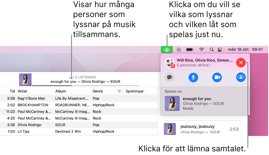 Apple Music-fönstret med en låt som spelas upp med SharePlay. Uppspelningsfönstret visar hur många som lyssnar på musik tillsammans. Till höger blir SharePlay-symbolen klickad på och du kan se vilka som lyssnar och låten som spelas upp just nu. Nedanför kan du klicka på knappen Stäng.