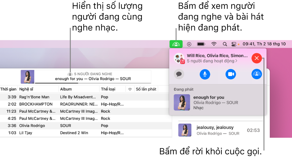 Cửa sổ Apple Music với một bài hát đang phát trong khi đang sử dụng SharePlay. Cửa sổ phát lại hiển thị cho bạn số người đang nghe nhạc cùng nhau. Ở bên phải, biểu tượng SharePlay được bấm vào và bạn có thể xem những ai đang nghe cũng như bài hát hiện đang phát. Ở bên dưới, bạn có thể bấm vào nút Đóng.