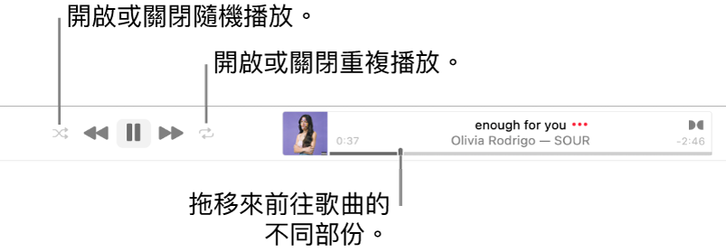 顯示播放中歌曲的橫額。「隨機播放」按鈕位於左上角,而「重複播放」按鈕位於右上角。拖移時間列來前往歌曲的其他部分。