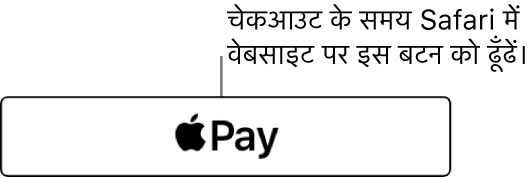 विभिन्न वेबसाइट पर ख़रीदारी के लिए Apple Pay को स्वीकार करने के लिए दिखाई देता है।