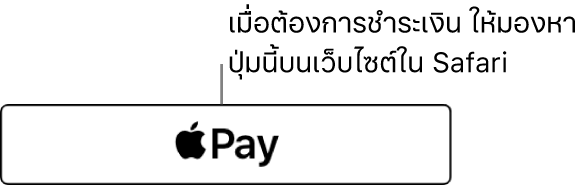 ปุ่มที่แสดงขึ้นบนเว็บไซต์ที่รับการชำระเงินด้วย Apple Pay สำหรับการซื้อสินค้า
