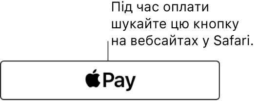 Кнопка, яка відображається на вебсайтах, на яких можна здійснити оплату за допомогою Apple Pay.