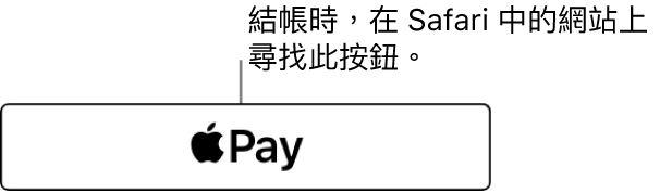 網站上顯示接受以 Apple Pay 購物的按鈕。
