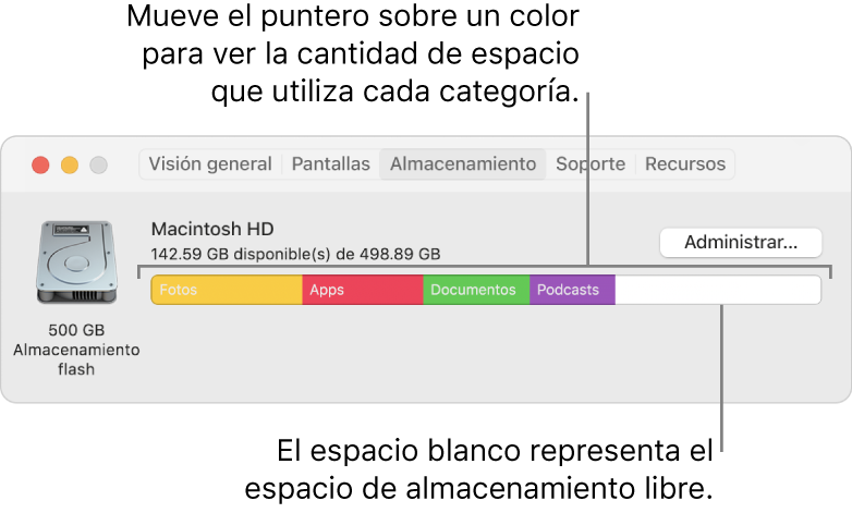 Mueve el puntero sobre un color para ver la cantidad de espacio que usa cada categoría. El blanco representa el espacio de almacenamiento libre.