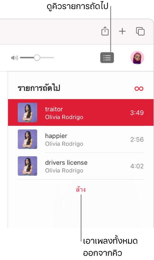 ปุ่มรายการถัดไปที่มุมขวาบนสุดของ Apple Music ถูกเลือกอยู่ และคิวก็แสดงให้เห็น คลิกลิงก์ล้างที่ด้านล่างสุดของรายการเพื่อเอาเพลงทั้งหมดออกจากคิว