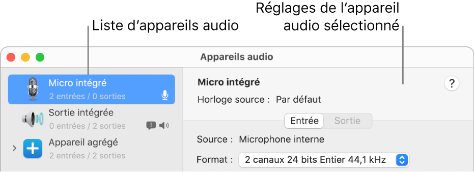 La fenêtre Appareils audio.