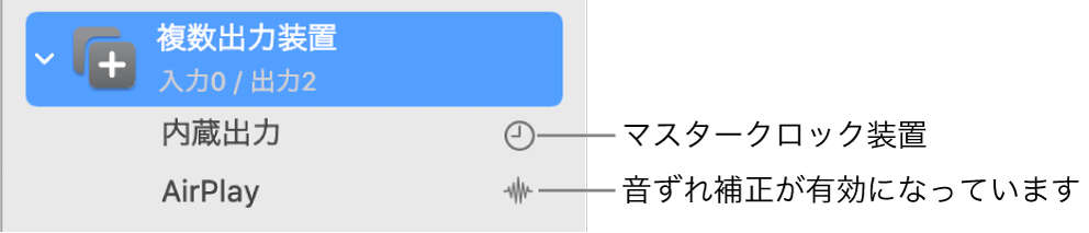2つの出力装置を表示しているリスト。結合されて1つの複数出力装置になっています。