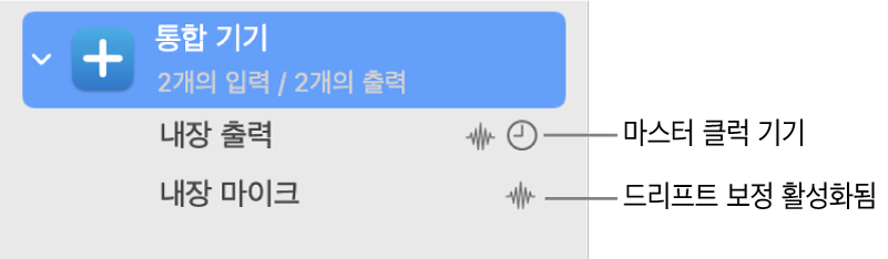 하나의 통합 기기를 구성하는 여러 대의 오디오 기기.