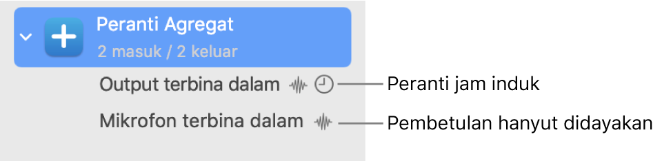 Peranti audio digabungkan untuk membuat peranti agregat.