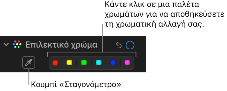 Τα χειριστήρια «Επιλεκτικό χρώμα» στο τμήμα «Προσαρμογή» που εμφανίζουν το κουμπί «Σταγονόμετρο» και παλέτες χρωμάτων.