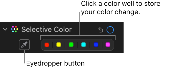The Selective Color controls in the Adjust pane, showing the Eyedropper button and color wells.