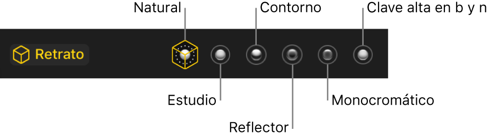 Las opciones de efectos de iluminación del modo retrato, incluyendo (de izquierda a derecha) Natural, Estudio, Contorno, Monocromático y High-Key Mono.