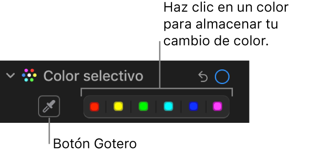 Los controles de “Color selectivo” en el panel Ajustar mostrando el botón Gotero y las paletas de colores.