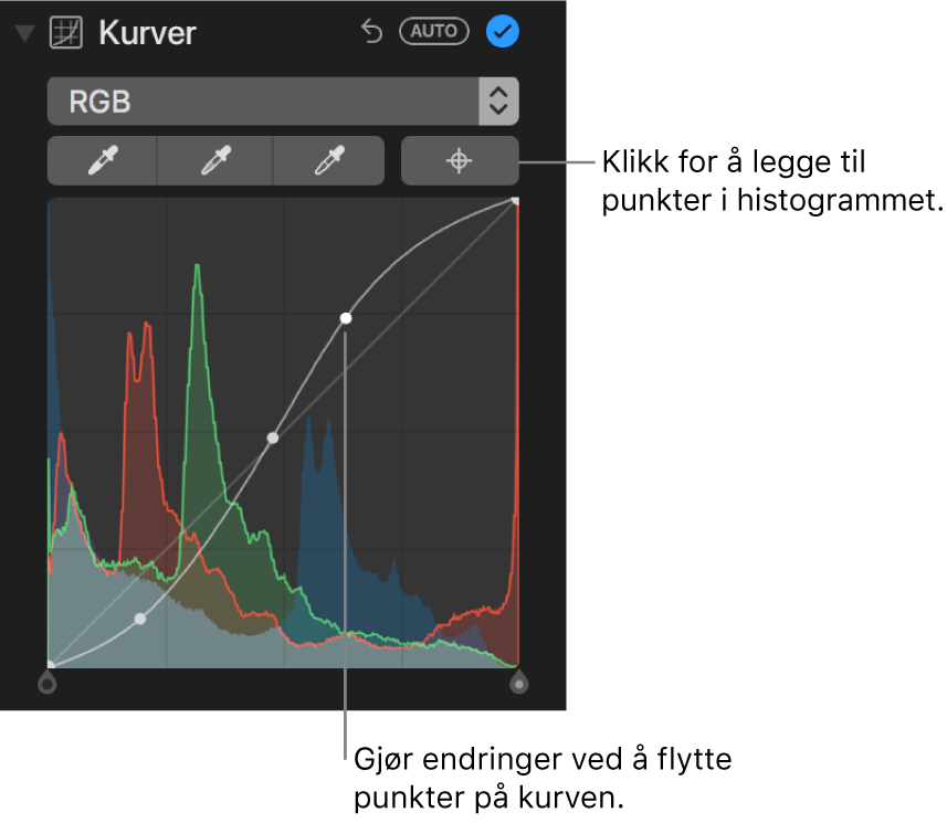 Kurver-kontroller i Juster-panelet, som viser Legg til punkter-knappen øverst til høyre og RGB-histogrammet under.