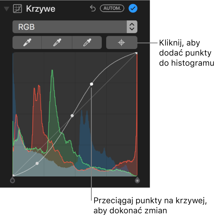 Narzędzia pod etykietą Krzywe w panelu Korekta. W prawym górnym rogu widoczny jest przycisk dodawania punktów. Poniżej znajduje się histogram RGB.
