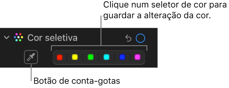 Os controlos de cor seletiva no painel Ajustar a mostrar o botão de conta‑gotas e os seletores de cor.