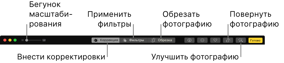 Панель инструментов редактирования с бегунком масштабирования и кнопками для внесения корректировок, добавления фильтров, а также обрезки, поворота и улучшения фотографий.