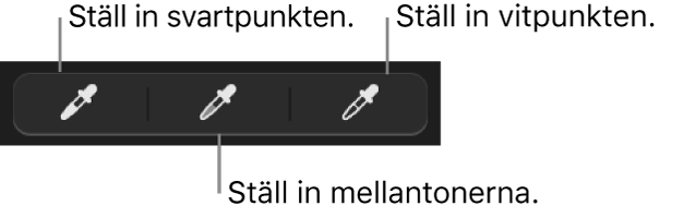 Tre pipetter som används till att ange bildens svartpunkt, mellantoner och vitpunkt.