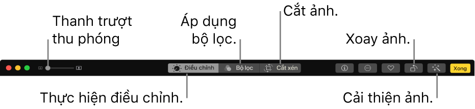 Thanh công cụ Sửa đang hiển thị thanh trượt Thu phóng và các nút để thực hiện các điều chỉnh, thêm bộ lọc, cắt xén ảnh, xoay ảnh và cải thiện ảnh.