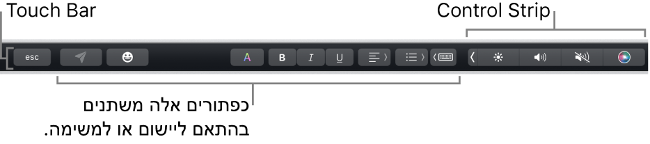 ה‑Touch Bar בחלק העליון של המקלדת, עם ה-Control Strip בפריסה מכווצת בצד ועם כפתורים שמשתנים בהתאם ליישום או למשימה.