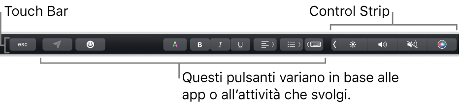 Touch Bar lungo il lato superiore della tastiera, con Control Strip contratta sulla destra e pulsanti che variano a seconda dell'app.