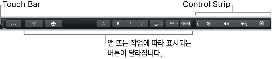 키보드 상단에 펼쳐진 Touch Bar와 오른쪽에 축소되어 표시된 Control Strip, 앱 또는 작업별로 달라지는 버튼.
