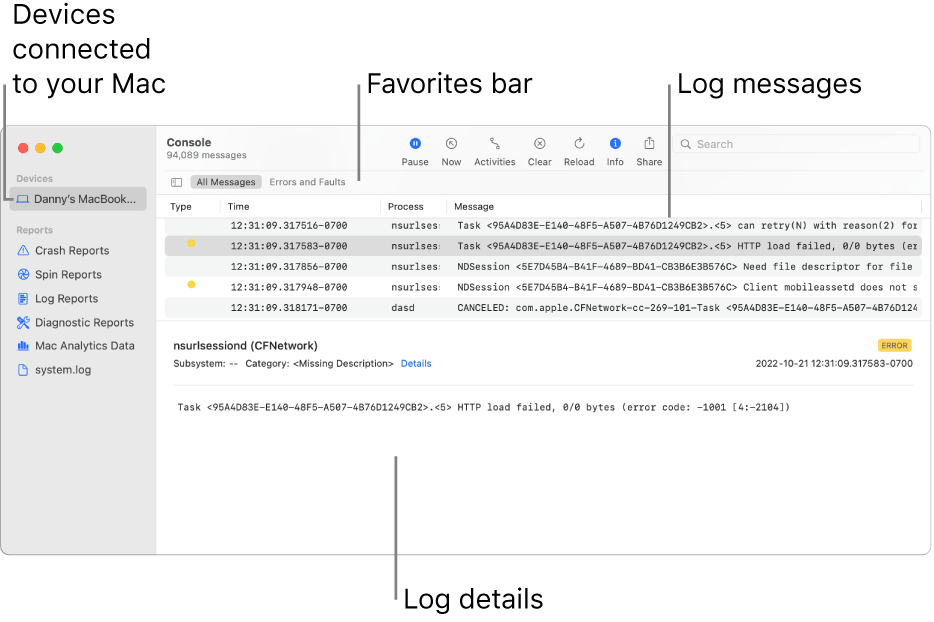 The Console window showing devices connected to your Mac on the left, log messages on the right, and log details on the bottom; there is also a Favorites bar showing your saved searches.