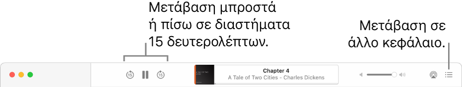 Το πρόγραμμα αναπαραγωγής ηχοβιβλίων στα Βιβλία εμφανίζει, από τα αριστερά προς τα δεξιά, το κουμπί «Ταχύτητα αναπαραγωγής», τα κουμπιά «Μετάβαση μπροστά» και «Μετάβαση πίσω», τον τίτλο και τον συγγραφέα του ηχοβιβλίου που αναπαράγεται, το ρυθμιστικό Έντασης ήχου, και το κουμπί «Πίνακας περιεχομένων».