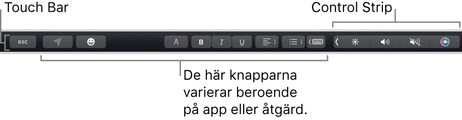 Touch Bar högst upp på tangentbordet med den hopfällda Control Strip till höger och olika knappar beroende på vilken app eller åtgärd som används.