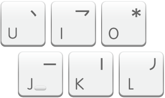 The Stroke keyboard key mapping.