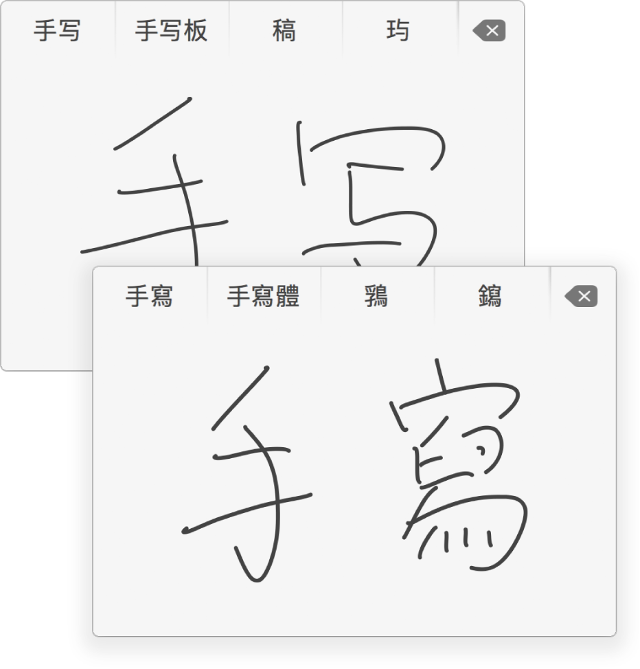 「手寫輸入」視窗在簡體（上方）或繁體中文（下方）寫入的字元上方顯示「手寫」的可能相應字元。