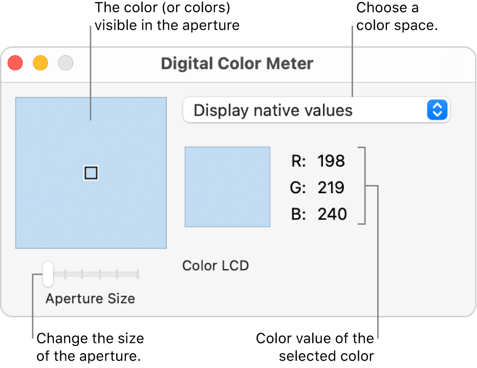The Digital Color Meter window, showing the color selected in the aperture at left, the color space pop-up menu, the color values, and the Aperture Size slider.