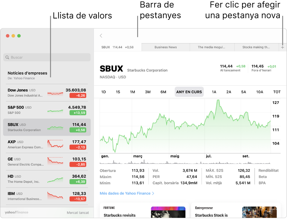 Una finestra de Borsa en què apareix la llista de favorits a l’esquerra amb un tíquer d’empresa seleccionat i el gràfic corresponent, i el canal de notícies al tauler de la dreta.