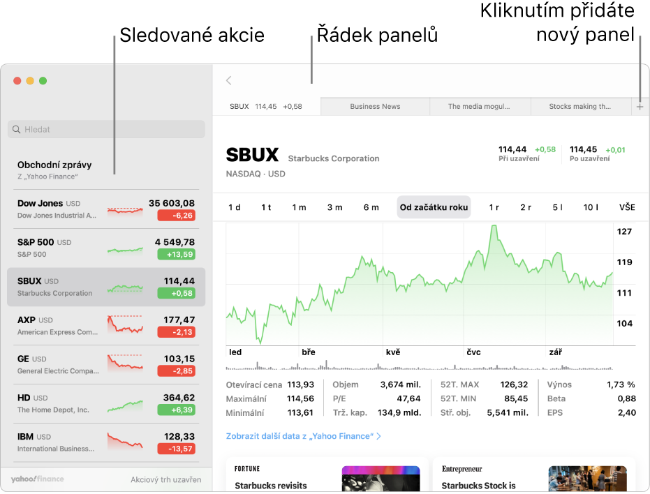 Okno Akcie se seznamem sledovaných akcií na levé straně, kde je vybraný jeden akciový titul, a s odpovídajícím grafem a zpravodajským kanálem na pravém panelu.