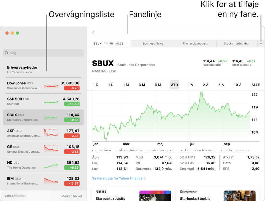 Et vindue i Værdipapirer, der viser overvågningslisten til venstre med et tickersymbol valgt og det tilsvarende diagram og nyhedsfeedet i højre rude.