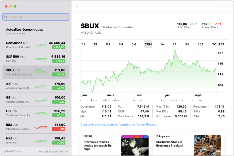 Une fenêtre de Bourse affichant la liste de suivi à gauche, un graphique dans le coin supérieur droit et les gros titres dans le coin inférieur droit.