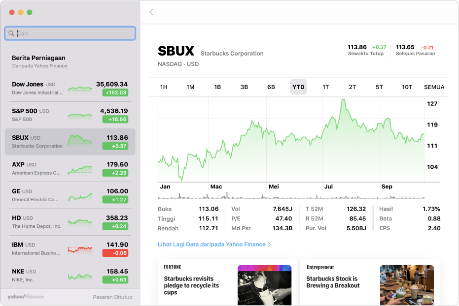 Tetingkap Saham, menunjukkan senarai pemerhatian di sebelah kiri, cara di bahagian kanan atas dan tajuk utama berita di bahagian kanan bawah.