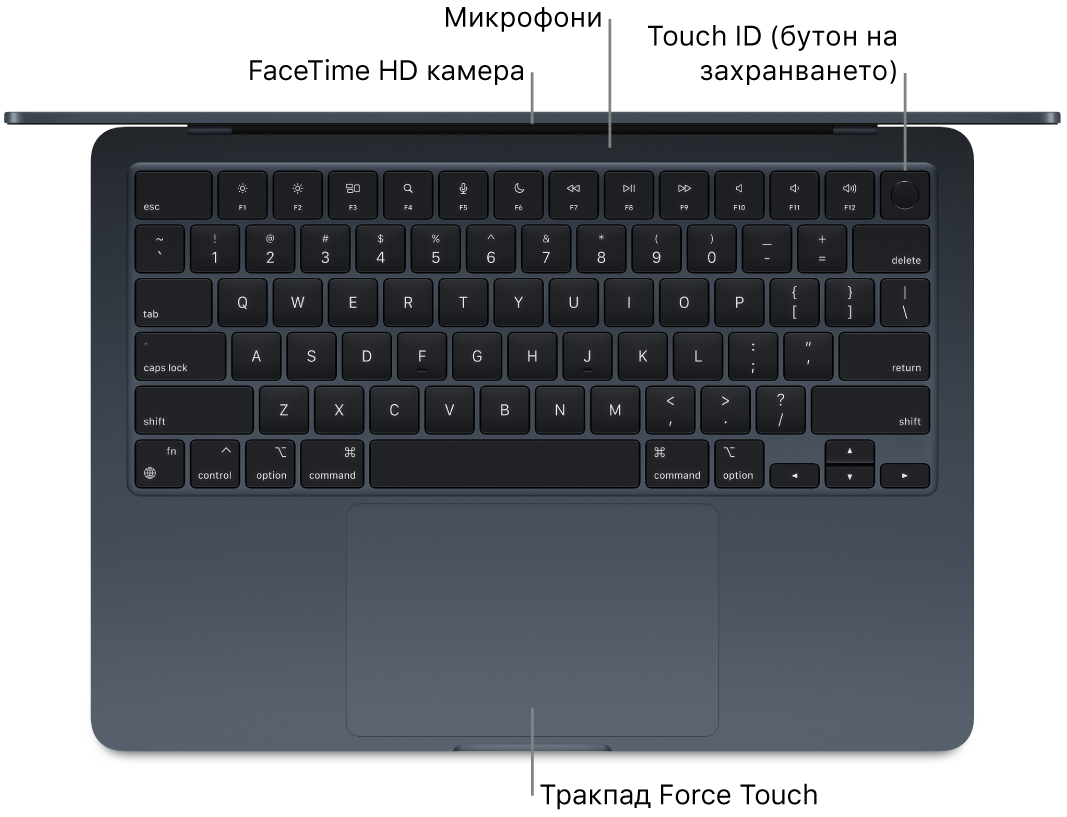 Изглед отгоре на отворен MacBook Air с надписи за камерата FaceTime HD, микрофоните, Touch ID (бутон за включване) и тракпада Force Touch.