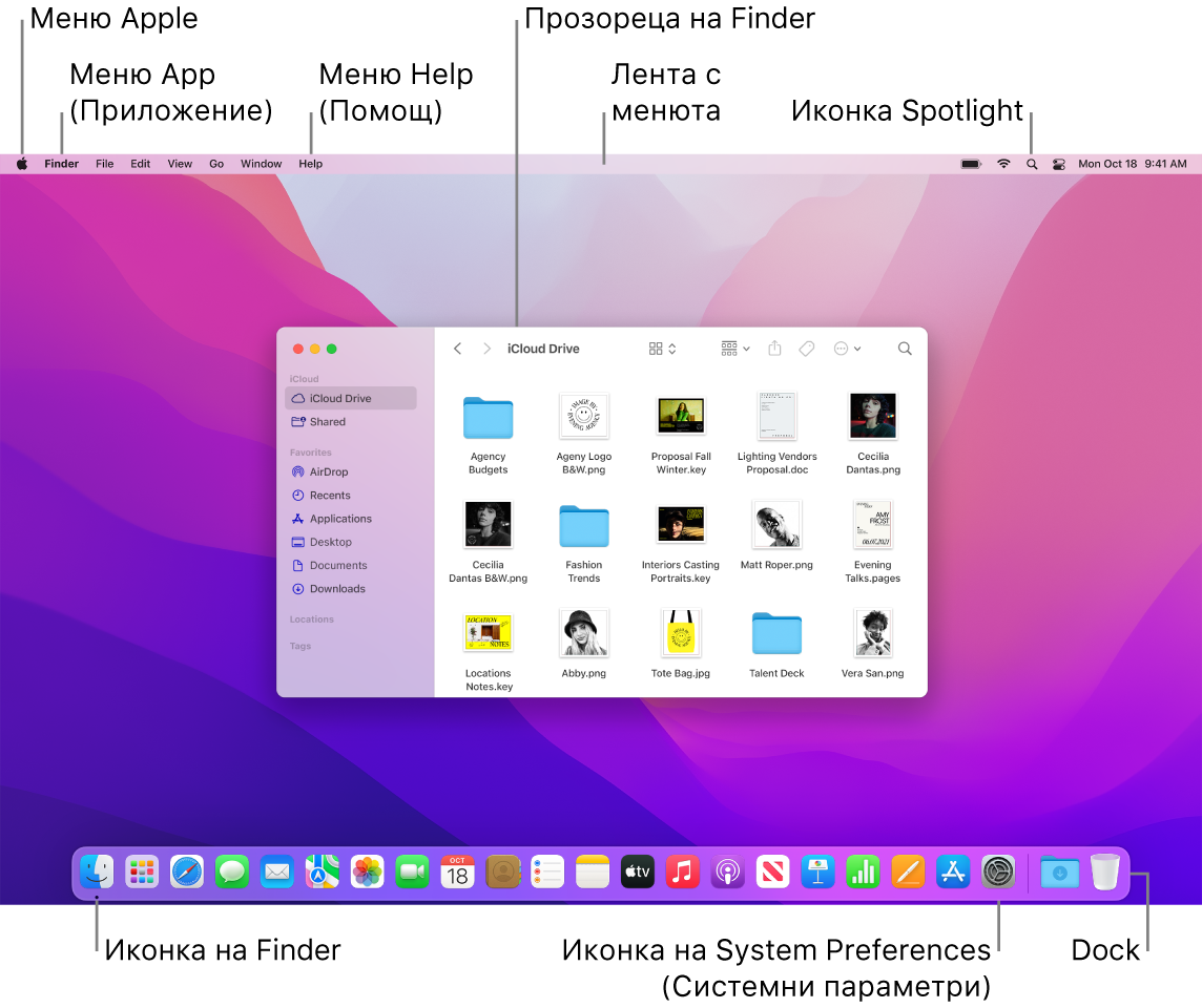 Екран на Mac, който показва меню Apple, менюто за приложения, работната площ, менюто Help (Помощ), прозорец на Finder, лентата с менюта, иконката на Spotlight, иконката на Finder, иконката на Системни параметри и лентата Dock.