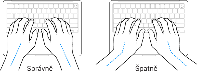 Ruce nad klávesnicí znázorňující správnou a nesprávnou polohu zápěstí
