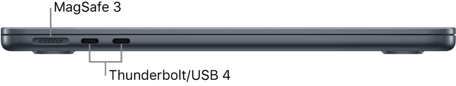 Den venstre side af en MacBook Air med billedforklaringer til MagSafe 3 og Thunderbolt/USB 4-porte.